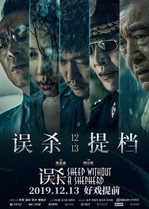 西新墨西哥大学学生卡